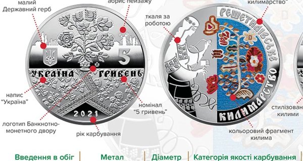 Монета