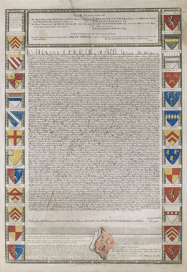 Magna_Carta_-_John_Pine_1733_engraving