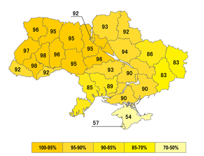 Akt nezalezhnosti Ukrainy